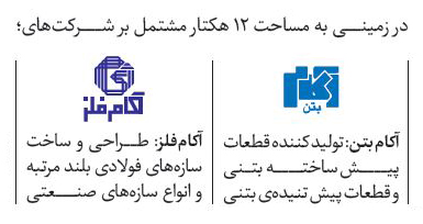 قطعات پیش ساخته پیش تنیده